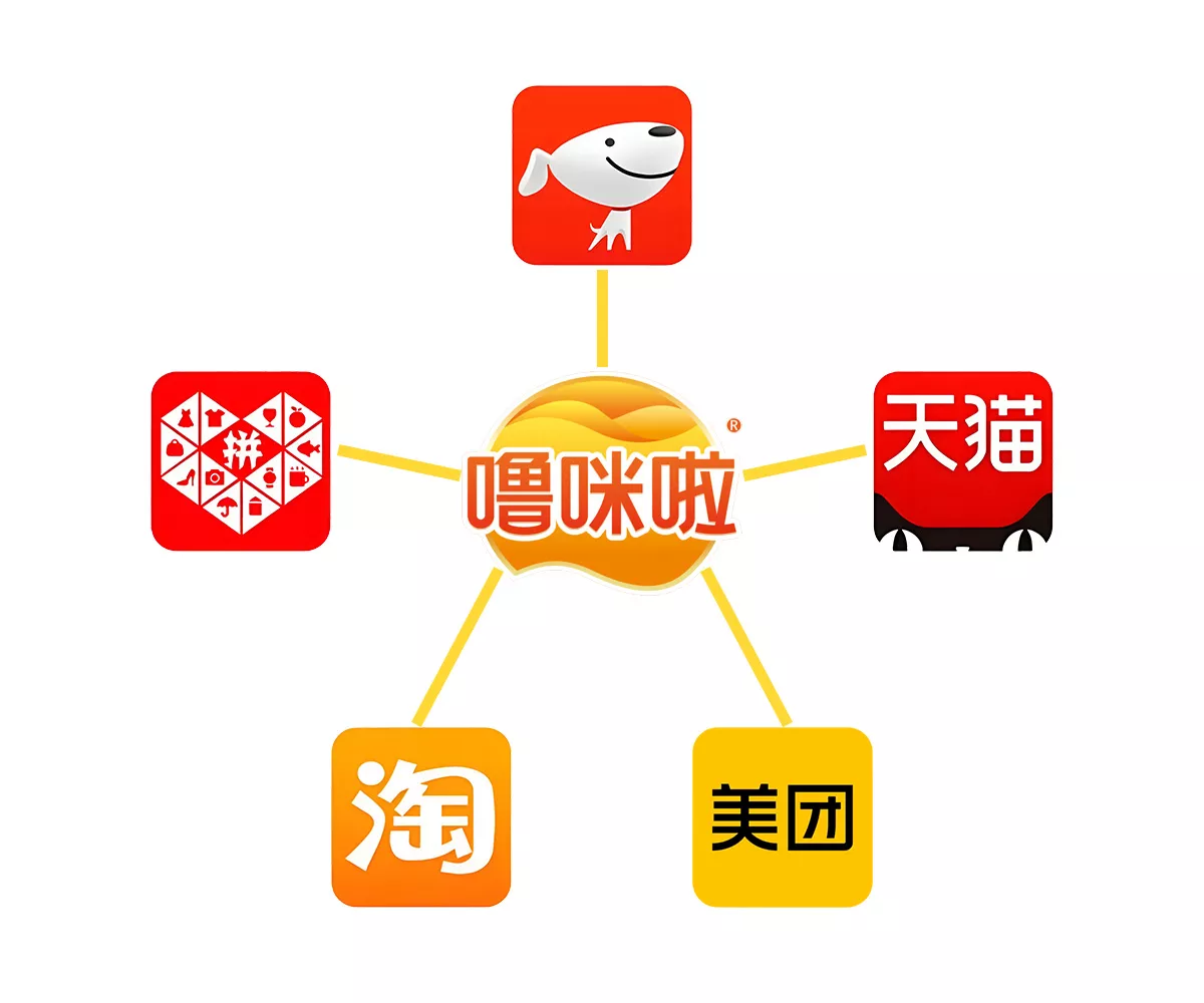 Online channels