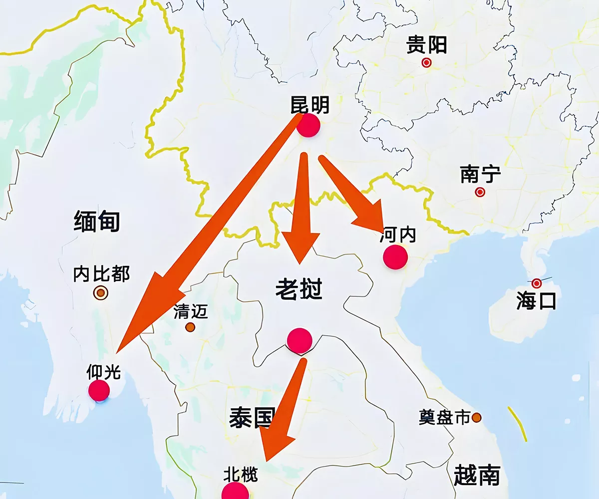 国际渠道